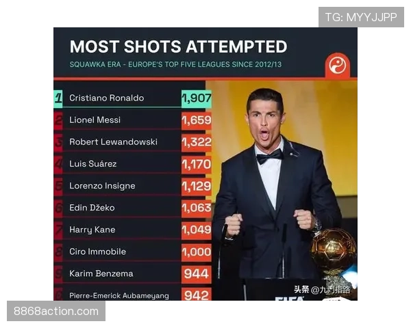 德布劳内数据含金量：体系加成是否掩盖了真实能力上限