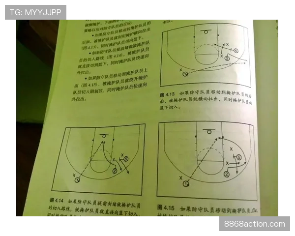 深入解析篮球合理冲撞区规则：判定标准与实战影响
