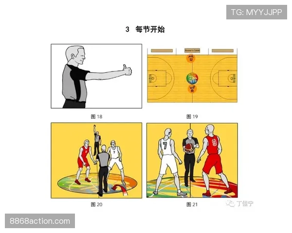 篮球开球规则全解析：比赛开始的正确站位与判罚要点