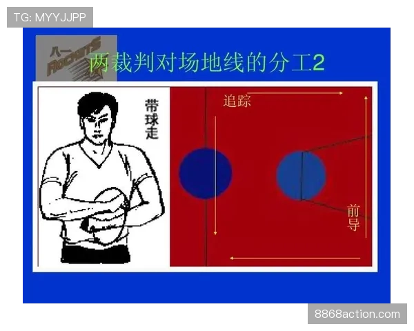 篮球比赛中的加罚规则具体是如何界定与适用判罚的标准