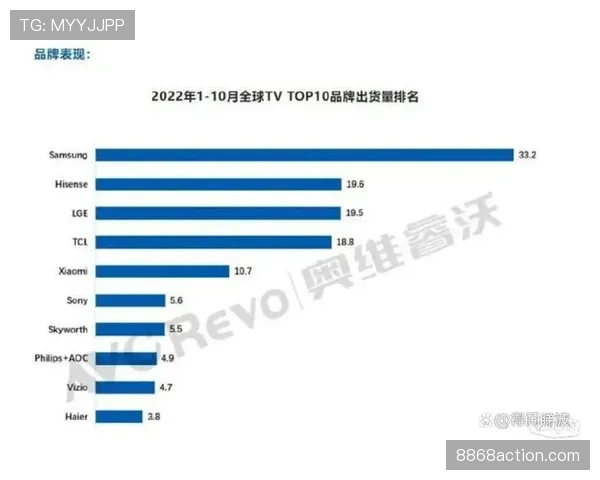 2026世界杯东道主球队备战计划如何制定