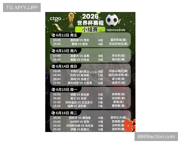 2026世界杯淘汰赛球队名单最新预测